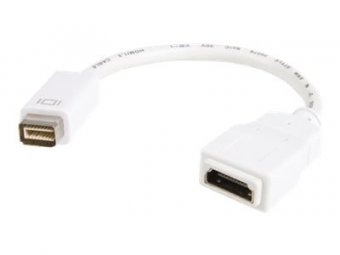 Mini DVI to HDMI Adapter Macbooks/iMacs 