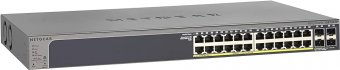 Netgear 28Port Switch 10/100/1000 