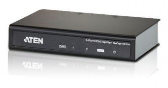 Splitter 2 Écrans HDMI 4K 