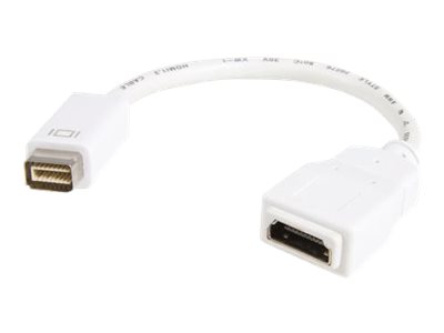 Mini DVI to HDMI Adapter Macbooks/iMacs 