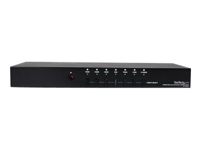 Multiple Video Input to HDMI Switcher 