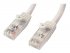 7m White Snagless UTP Cat6 Patch Cable 