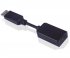 MicroConnect Adapter Displayport-HDMI, M-F - disponible 24 / 48h 