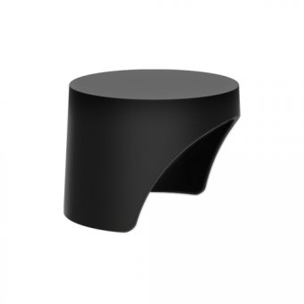 Jabra - Couvercle de protection de la caméra - avec capteur - noir - pour PanaCast 50 Video Bar System 
