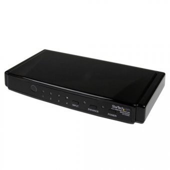 4to1 HDMI Video Switch w/Remote Control 