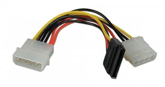 Lindy Adaptateur d'alimentation SATA Molex 5.25" (LP4) 0.15m 