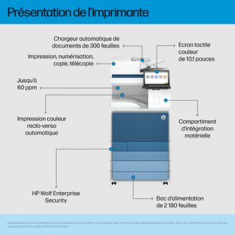 HP LaserJet Enterprise Flow MFP 8801z - Imprimante multifonctions - couleur - laser - A3 (297 x 420 mm) (original) - A3/Ledger (support) - jusqu'à 60 ppm (copie) - jusqu'à 60 ppm (impression) - 2180 feuilles - 33.6 Kbits/s - Gigabit LAN, hôte USB 2.0, USB 