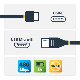 StarTech Câble USB-C vers Micro USB de 2 m - Cordon USB Type-C vers Micro-B - Câble de charge compatible Thunderbolt 3 - M/M - USB 2.0 - Câble USB - USB-C (M) pour Micro-USB de type B (M) - USB 2.0 - 2 m - noir 