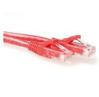 MicroConnect U/UTP CAT6A 2M Red Snagless Unshielded Network Cable, 