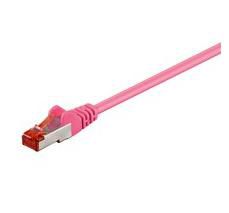 MicroConnect F/UTP CAT6 1.5m Pink PVC Outer Shield : Foil screening 