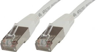 MicroConnect F/UTP CAT6 0.25m White LSZH Outer Shield : Foil screening 