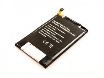 CoreParts Battery for Motorola 