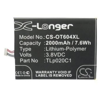 CoreParts Battery 7.60Wh Li-ion 3.8V 