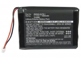 CoreParts Camera Battery for Panasonic 