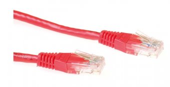 MicroConnect U/UTP CAT6 0.5M Red PVC Master Carton Qty : 400pcs 