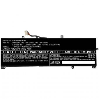 CoreParts Laptop Battery for HP 35.52Wh 