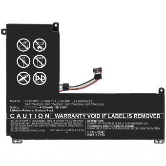 CoreParts Laptop Battery for Lenovo 