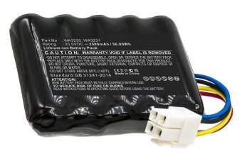 CoreParts Battery for Gardening Tools 