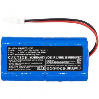 CoreParts Battery for Power Tools 