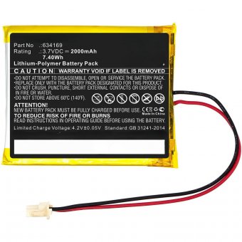 CoreParts Battery for Alarm System 