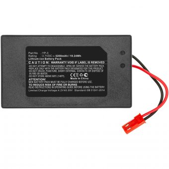 CoreParts Battery 19.24Wh Li-ion 3.7V 