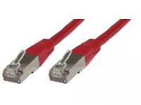 MicroConnect F/UTP CAT6 20m Red PVC Outer Shield : Foil screening 