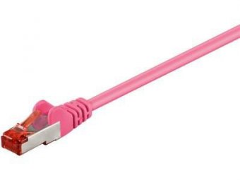 MicroConnect S/FTP CAT6 0.5m Pink LSZH PiMF (Pairs in metal foil) 