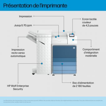 HP LaserJet Enterprise 8501x+ - Imprimante - Noir et blanc - Recto-verso - laser - A3/Ledger - 1200 x 1200 ppp - jusqu'à 70 ppm - capacité : 2180 feuilles - hôte USB 2.0, Gigabit LAN, USB 3.0, hôte USB 3.0 