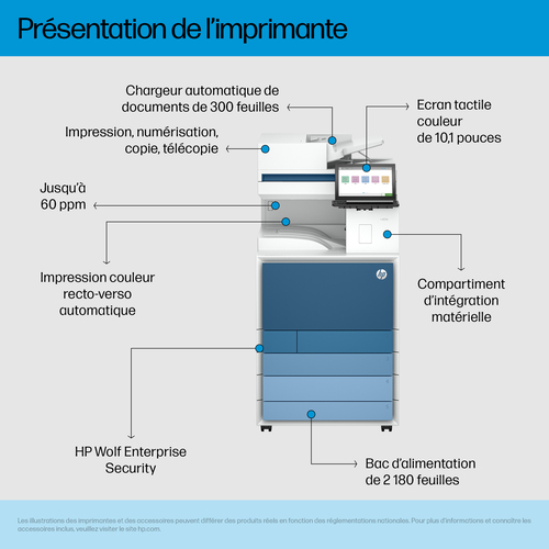 HP LaserJet Enterprise Flow MFP 8801z - Imprimante multifonctions - couleur - laser - A3 (297 x 420 mm) (original) - A3/Ledger (support) - jusqu'à 60 ppm (copie) - jusqu'à 60 ppm (impression) - 2180 feuilles - 33.6 Kbits/s - Gigabit LAN, hôte USB 2.0, USB 