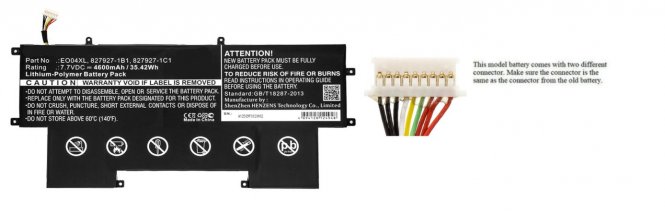CoreParts Laptop Battery for HP 35.42Wh