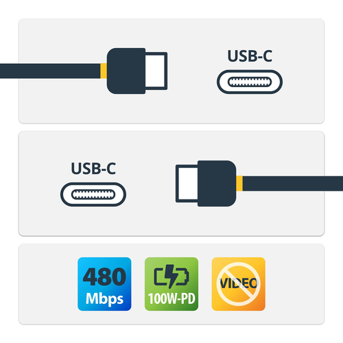 StarTech Câble USB-C vers USB-C avec Power Delivery 5A de 2 m - Cordon USB 2.0 Type-C certifié USB-IF - Blanc - Câble USB - USB-C (M) pour USB-C (M) - Thunderbolt 3 / USB 2.0 - 5 A - 2 m - blanc