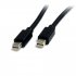 1m Mini DisplayPort 1.2 Cable - M/M - disponible 24 / 48h 