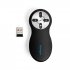 Wireless Presenter 2.4 Ghz red 