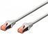 MicroConnect S/FTP CAT6 0.5m Grey Snagless Cu AWG27/7 LSZH 